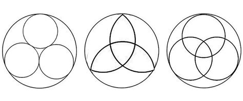 r inside circle symbol|what does 3 circles represent.